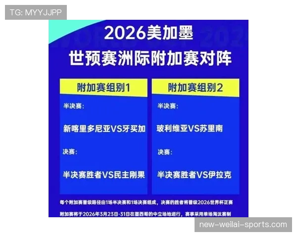 2026世界杯小组第三出线规则详解，8个成绩最好第三名如何晋级淘汰赛