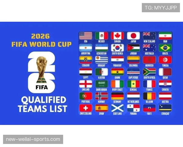 2026世界杯48队12小组4队制规则详解