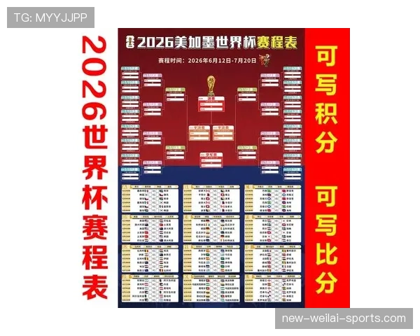 2026世界杯美国队赛程分析与主场优势前瞻 2026世界杯美国队赛程分析与主场优势前瞻
