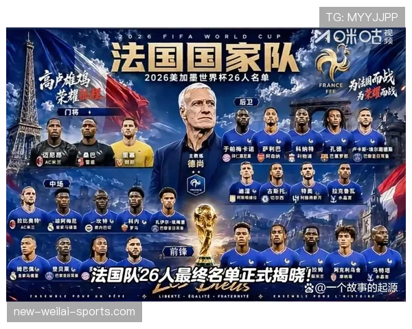2026世界杯法国队阵容预测 姆巴佩领衔豪华阵容能否卫冕成功 2026世界杯法国队阵容预测 姆巴佩领衔豪华阵容能否卫冕成功