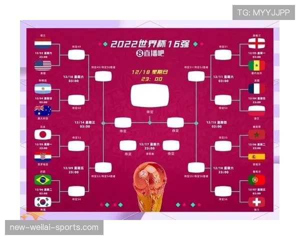 亚洲球队2026世界杯出线预测 亚洲球队2026世界杯出线预测